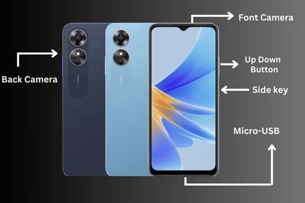 Oppo a17 design breakdown: front & back view (text labels)